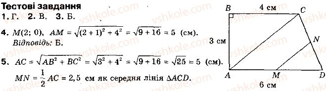 10-geometriya-mi-burda-na-tarasenkova-2010-akademichnij-riven--testovi-zavdannya-ст25.jpg