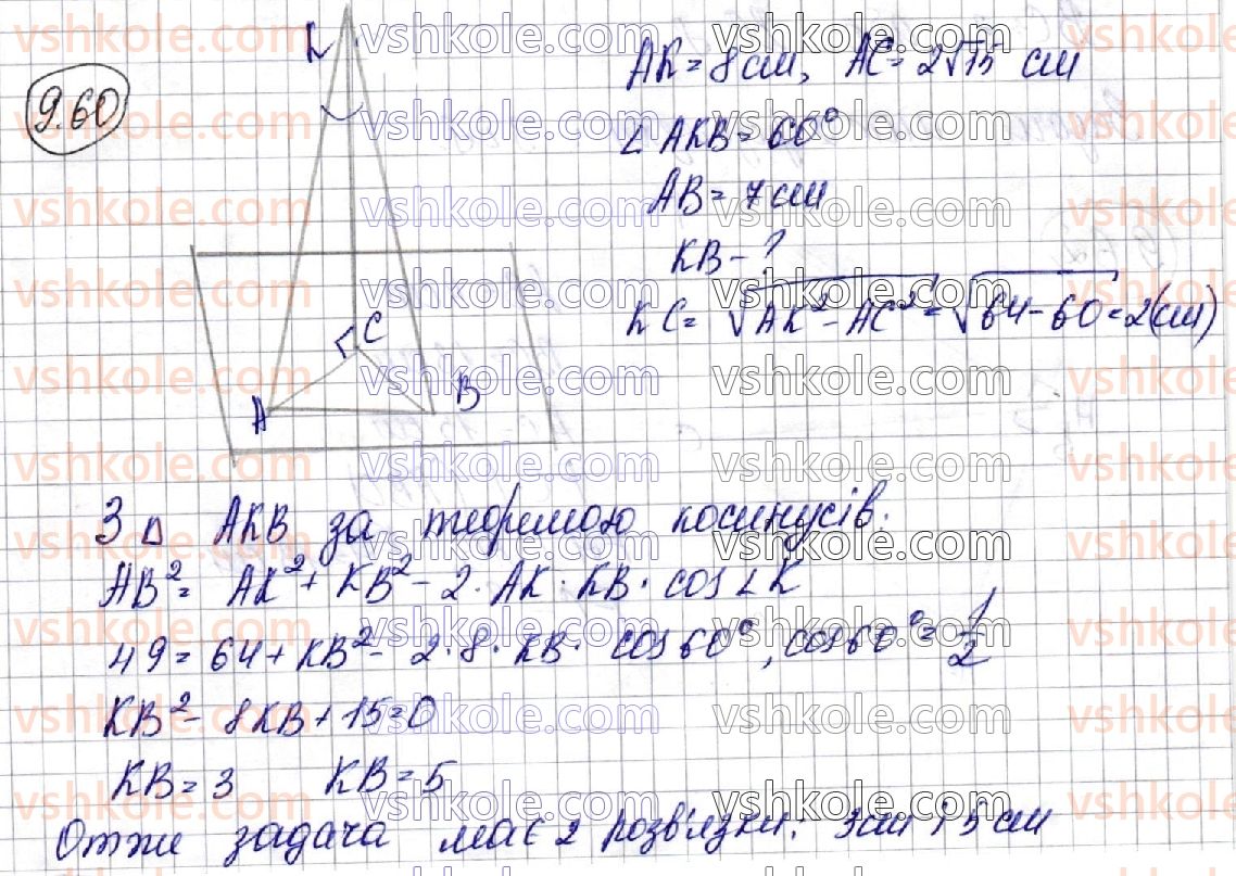 10-geometriya-os-ister-o-v-yergina-2018-profilnij-riven--rozdil-3-perpendikulyarnist-pryamih-i-ploschin-u-prostori-9-perpendikulyar-i-pohila-teorema-pro-tri-perpendikulyari-60.jpg