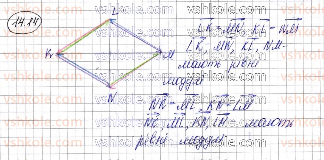 10-geometriya-os-ister-o-v-yergina-2018-profilnij-riven--rozdil-4-koordinati-vektori-geometrichni-peretvorennya-u-prostori-14-vektori-u-prostori-diyi-nad-vektorami-14.jpg