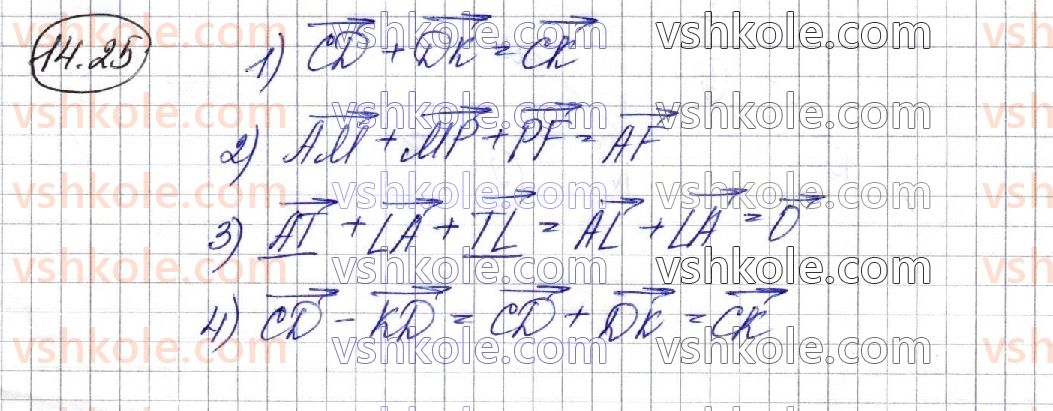 10-geometriya-os-ister-o-v-yergina-2018-profilnij-riven--rozdil-4-koordinati-vektori-geometrichni-peretvorennya-u-prostori-14-vektori-u-prostori-diyi-nad-vektorami-25.jpg