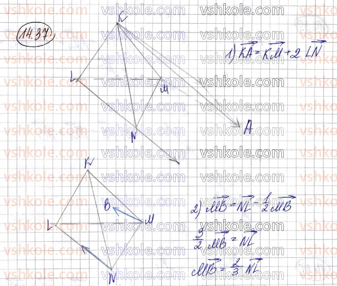 10-geometriya-os-ister-o-v-yergina-2018-profilnij-riven--rozdil-4-koordinati-vektori-geometrichni-peretvorennya-u-prostori-14-vektori-u-prostori-diyi-nad-vektorami-37.jpg