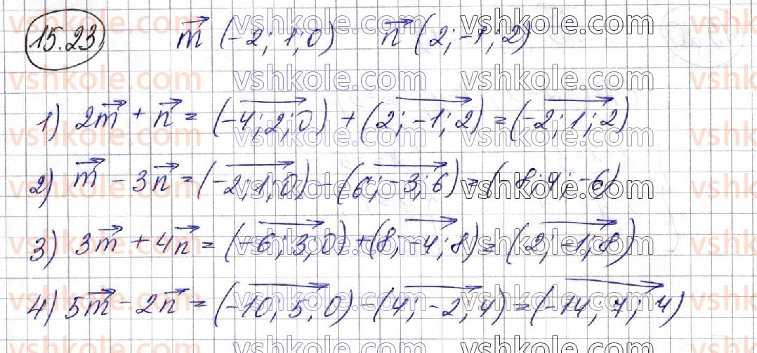 10-geometriya-os-ister-o-v-yergina-2018-profilnij-riven--rozdil-4-koordinati-vektori-geometrichni-peretvorennya-u-prostori-15-koordinati-vektora-diyi-nad-vektorami-scho-zadani-koordinatami-23.jpg
