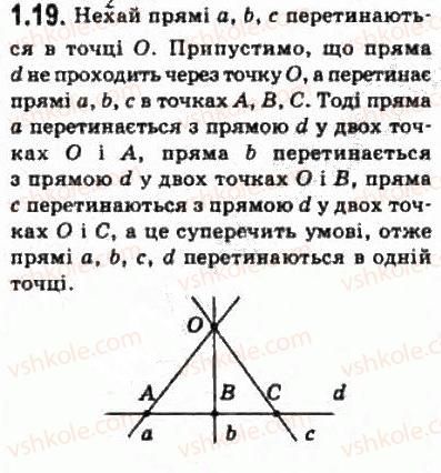 10-geometriya-oya-bilyanina-gi-bilyanin-vo-shvets-2010-akademichnij-riven--modul-1-sistematizatsiya-ta-uzagalnennya-faktiv-i-metodiv-planimetriyi-11-pro-logichnu-pobudovu-planimetriyi-osnovni-ponyattya-aksiomi-planimetriyi-19.jpg