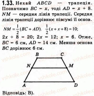 10-geometriya-oya-bilyanina-gi-bilyanin-vo-shvets-2010-akademichnij-riven--modul-1-sistematizatsiya-ta-uzagalnennya-faktiv-i-metodiv-planimetriyi-12-oporni-fakti-kursu-planimetriyi-33.jpg