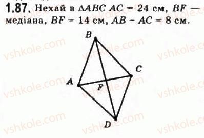 10-geometriya-oya-bilyanina-gi-bilyanin-vo-shvets-2010-akademichnij-riven--modul-1-sistematizatsiya-ta-uzagalnennya-faktiv-i-metodiv-planimetriyi-13-zadachi-i-metodi-yih-rozvyazuvannya-87.jpg