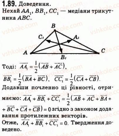 10-geometriya-oya-bilyanina-gi-bilyanin-vo-shvets-2010-akademichnij-riven--modul-1-sistematizatsiya-ta-uzagalnennya-faktiv-i-metodiv-planimetriyi-13-zadachi-i-metodi-yih-rozvyazuvannya-89.jpg