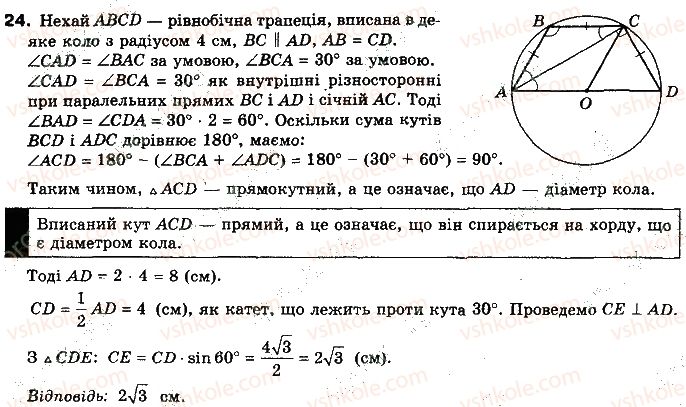 10-geometriya-oya-bilyanina-gi-bilyanin-vo-shvets-2010-akademichnij-riven--modul-1-sistematizatsiya-ta-uzagalnennya-faktiv-i-metodiv-planimetriyi-test-dlya-samokontrolyu-1-24.jpg