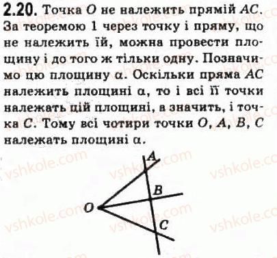 10-geometriya-oya-bilyanina-gi-bilyanin-vo-shvets-2010-akademichnij-riven--modul-2-vstup-do-stereometriyi-22-naslidki-z-aksiom-stereometriyi-20.jpg