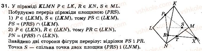 10-geometriya-oya-bilyanina-gi-bilyanin-vo-shvets-2010-akademichnij-riven--modul-2-vstup-do-stereometriyi-test-dlya-samokontrolyu-2-31.jpg