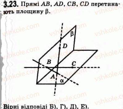 10-geometriya-oya-bilyanina-gi-bilyanin-vo-shvets-2010-akademichnij-riven--modul-3-vzayemne-rozmischennya-pryamih-u-prostori-pryamoyi-i-ploschini-32-vzayemne-rozmischennya-pryamoyi-i-ploschini-u-prostori-23.jpg