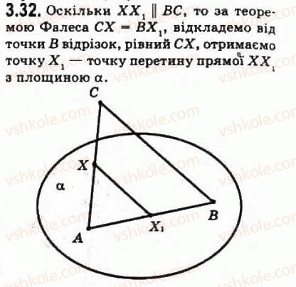10-geometriya-oya-bilyanina-gi-bilyanin-vo-shvets-2010-akademichnij-riven--modul-3-vzayemne-rozmischennya-pryamih-u-prostori-pryamoyi-i-ploschini-32-vzayemne-rozmischennya-pryamoyi-i-ploschini-u-prostori-32.jpg