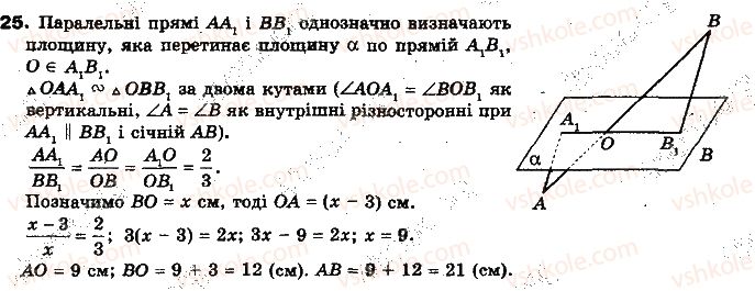 10-geometriya-oya-bilyanina-gi-bilyanin-vo-shvets-2010-akademichnij-riven--modul-3-vzayemne-rozmischennya-pryamih-u-prostori-pryamoyi-i-ploschini-test-dlya-samokontrolyu-3-25.jpg
