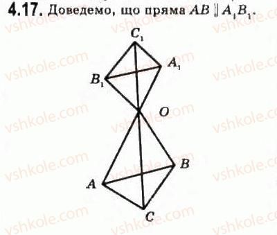 10-geometriya-oya-bilyanina-gi-bilyanin-vo-shvets-2010-akademichnij-riven--modul-4-vzayemne-rozmischennya-ploschin-u-prostori-41-vzayemne-rozmischennya-dvoh-ploschin-u-prostori-paralelni-ploschini-17.jpg
