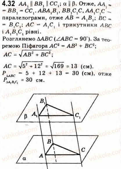 10-geometriya-oya-bilyanina-gi-bilyanin-vo-shvets-2010-akademichnij-riven--modul-4-vzayemne-rozmischennya-ploschin-u-prostori-42-vlastivosti-paralelnih-ploschin-32.jpg