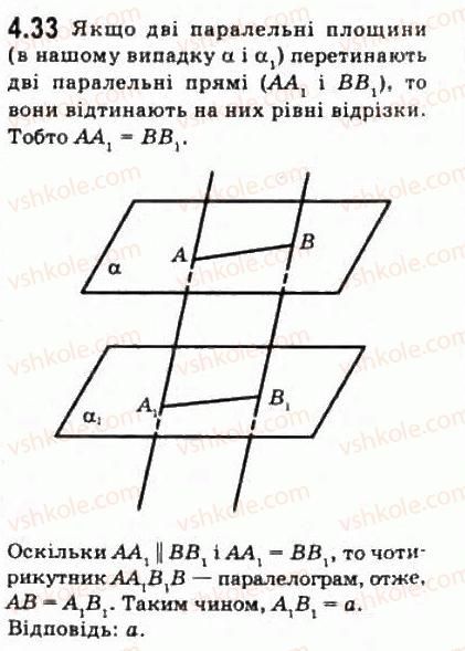 10-geometriya-oya-bilyanina-gi-bilyanin-vo-shvets-2010-akademichnij-riven--modul-4-vzayemne-rozmischennya-ploschin-u-prostori-42-vlastivosti-paralelnih-ploschin-33.jpg