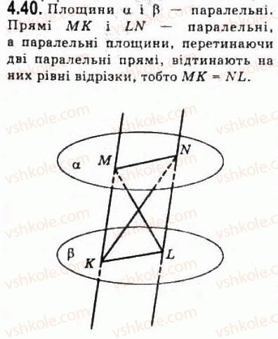 10-geometriya-oya-bilyanina-gi-bilyanin-vo-shvets-2010-akademichnij-riven--modul-4-vzayemne-rozmischennya-ploschin-u-prostori-42-vlastivosti-paralelnih-ploschin-40.jpg
