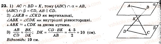 10-geometriya-oya-bilyanina-gi-bilyanin-vo-shvets-2010-akademichnij-riven--modul-4-vzayemne-rozmischennya-ploschin-u-prostori-test-dlya-samokontrolyu-4-23.jpg