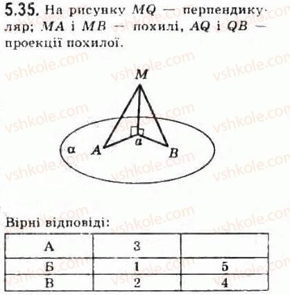 10-geometriya-oya-bilyanina-gi-bilyanin-vo-shvets-2010-akademichnij-riven--modul-5-perpendikulyarnist-pryamih-i-ploschin-u-prostori-53-perpendikulyar-i-pohila-teorema-pro-tri-perpendikulyari-35.jpg