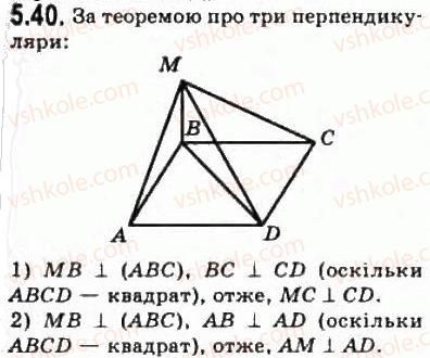 10-geometriya-oya-bilyanina-gi-bilyanin-vo-shvets-2010-akademichnij-riven--modul-5-perpendikulyarnist-pryamih-i-ploschin-u-prostori-53-perpendikulyar-i-pohila-teorema-pro-tri-perpendikulyari-40.jpg