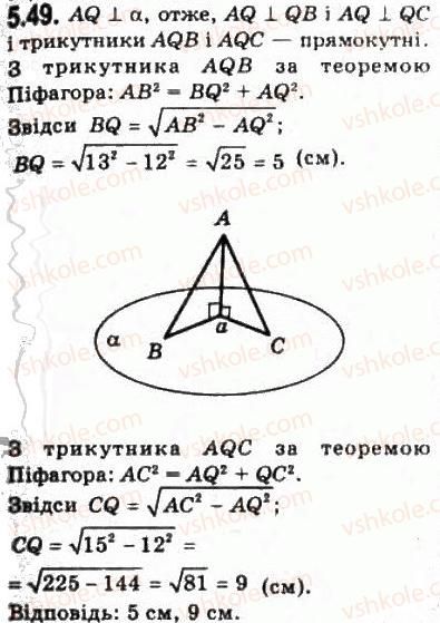 10-geometriya-oya-bilyanina-gi-bilyanin-vo-shvets-2010-akademichnij-riven--modul-5-perpendikulyarnist-pryamih-i-ploschin-u-prostori-53-perpendikulyar-i-pohila-teorema-pro-tri-perpendikulyari-49.jpg