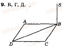 10-geometriya-oya-bilyanina-gi-bilyanin-vo-shvets-2010-akademichnij-riven--modul-5-perpendikulyarnist-pryamih-i-ploschin-u-prostori-test-dlya-samokontrolyu-5-9.jpg