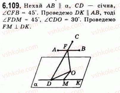 10-geometriya-oya-bilyanina-gi-bilyanin-vo-shvets-2010-akademichnij-riven--modul-6-kuti-i-vidstani-u-prostori-63-ortogonalne-proektsiyuvannya-109.jpg