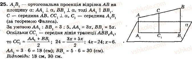 10-geometriya-oya-bilyanina-gi-bilyanin-vo-shvets-2010-akademichnij-riven--modul-6-kuti-i-vidstani-u-prostori-test-dlya-samokontrolyu-6-25.jpg