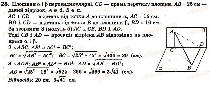 10-geometriya-oya-bilyanina-gi-bilyanin-vo-shvets-2010-akademichnij-riven--modul-7-uzagalnennya-i-sistematizatsiya-vivchenogo-test-dlya-samokontrolyu-7-28.jpg
