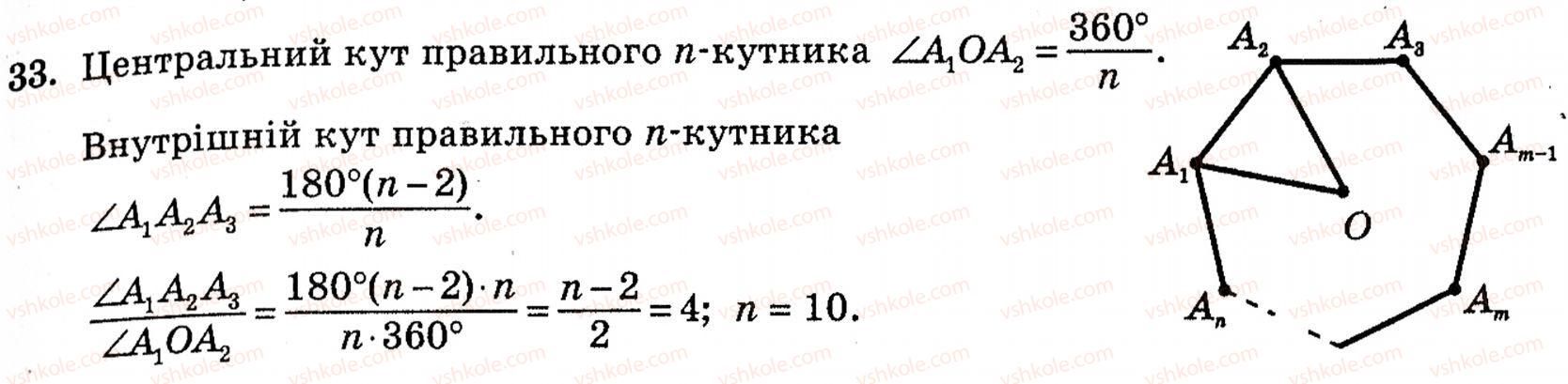 10-geometriya-vg-bevz-33