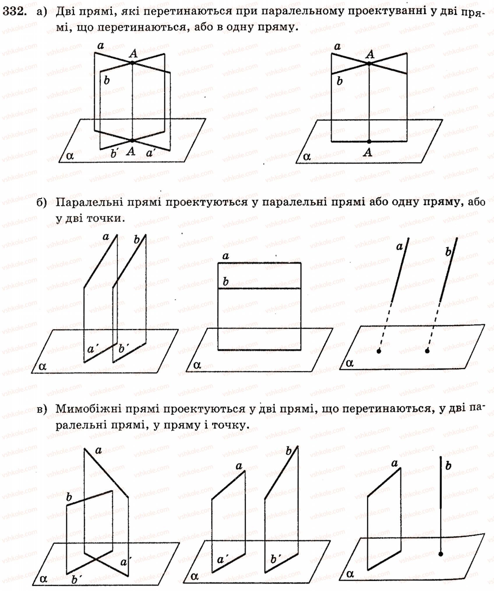 10-geometriya-vg-bevz-332