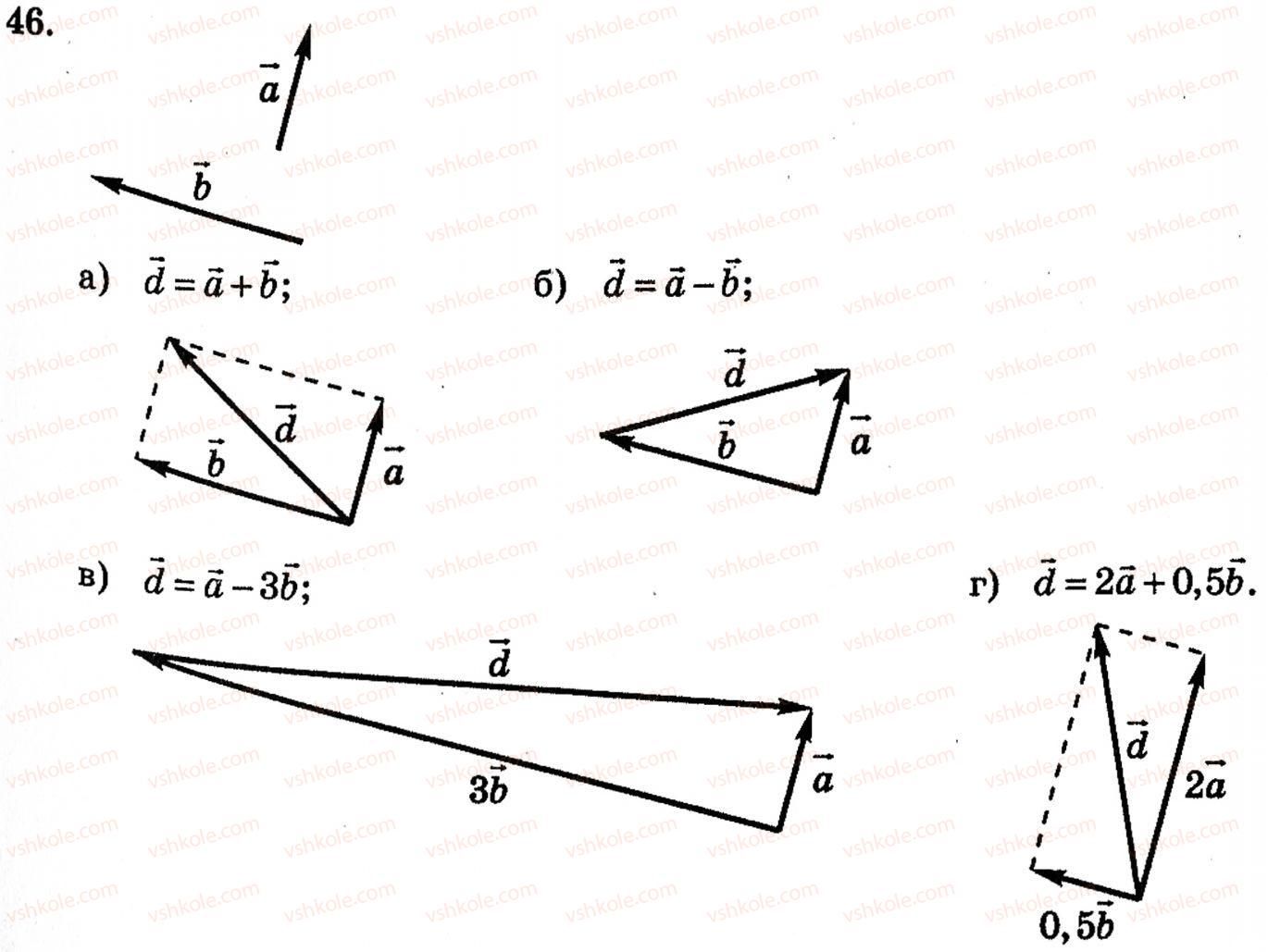 10-geometriya-vg-bevz-46
