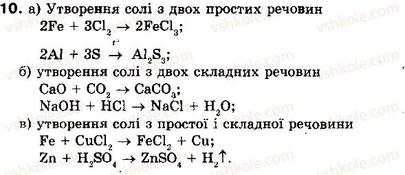 10-himiya-nm-burinska-2010-profilnij-riven--rozdil-1-povtorennya-ta-pogliblennya-teoretichnih-pitan-kursu-himiyi-osnovnoyi-shkoli-1-klasifikatsiya-himichnih-elementiv-i-rechovin-vlastivosti-osn10.jpg