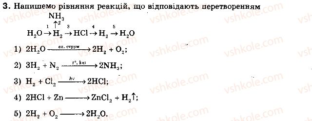 10-himiya-nm-burinska-2010-profilnij-riven--rozdil-2-nemetalichni-elementi-ta-yih-spoluki-18-himichni-vlastivosti-vodnyu-zastosuvannya-3.jpg