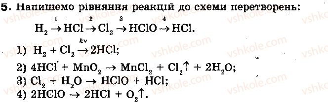 10-himiya-nm-burinska-2010-profilnij-riven--rozdil-2-nemetalichni-elementi-ta-yih-spoluki-21-himichni-vlastivosti-hloru-zastosuvannya-5.jpg