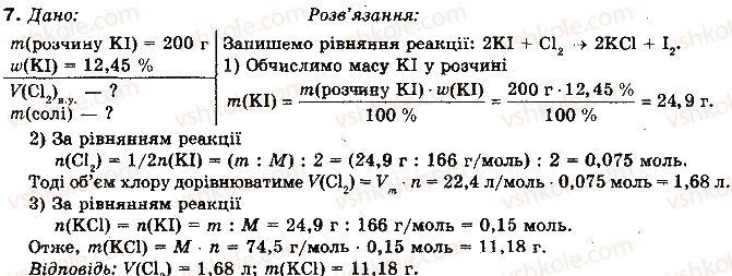 10-himiya-nm-burinska-2010-profilnij-riven--rozdil-2-nemetalichni-elementi-ta-yih-spoluki-21-himichni-vlastivosti-hloru-zastosuvannya-7.jpg