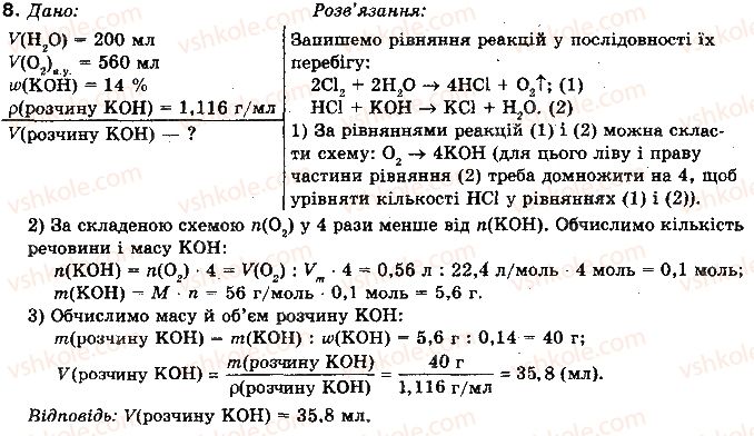 10-himiya-nm-burinska-2010-profilnij-riven--rozdil-2-nemetalichni-elementi-ta-yih-spoluki-21-himichni-vlastivosti-hloru-zastosuvannya-8.jpg