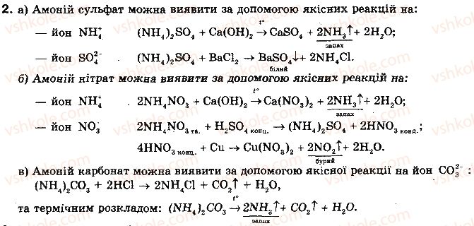 10-himiya-nm-burinska-2010-profilnij-riven--rozdil-2-nemetalichni-elementi-ta-yih-spoluki-34-soli-amoniyu-2.jpg
