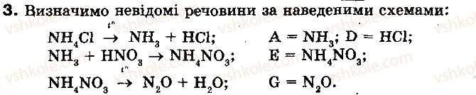 10-himiya-nm-burinska-2010-profilnij-riven--rozdil-2-nemetalichni-elementi-ta-yih-spoluki-34-soli-amoniyu-3.jpg