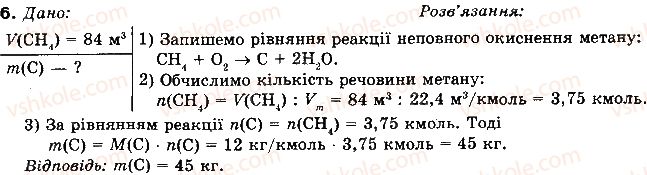 10-himiya-nm-burinska-2010-profilnij-riven--rozdil-2-nemetalichni-elementi-ta-yih-spoluki-45-prosti-rechovini-karbonu-adsorbtsiya-6.jpg