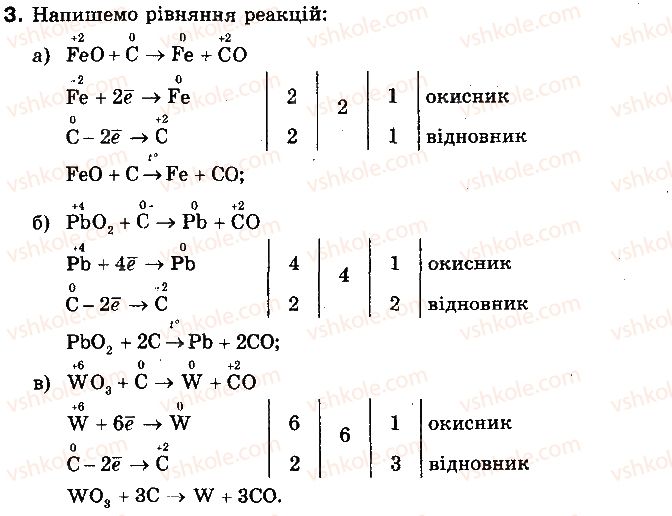 10-himiya-nm-burinska-2010-profilnij-riven--rozdil-2-nemetalichni-elementi-ta-yih-spoluki-46-himichni-vlastivosti-vugletsyu-3.jpg