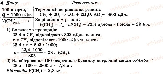 10-himiya-nm-burinska-2010-profilnij-riven--rozdil-2-nemetalichni-elementi-ta-yih-spoluki-47-rozrahunki-za-termohimichnimi-rivnyannyami-reaktsij-4.jpg