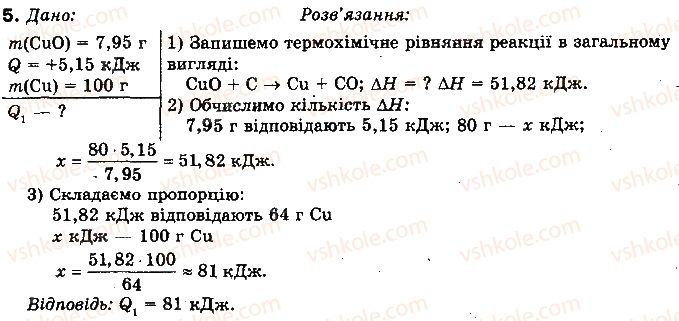 10-himiya-nm-burinska-2010-profilnij-riven--rozdil-2-nemetalichni-elementi-ta-yih-spoluki-47-rozrahunki-za-termohimichnimi-rivnyannyami-reaktsij-5.jpg