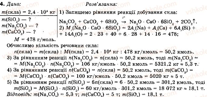 10-himiya-nm-burinska-2010-profilnij-riven--rozdil-2-nemetalichni-elementi-ta-yih-spoluki-53-silikatni-materiali-4.jpg