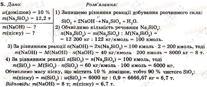 10-himiya-nm-burinska-2010-profilnij-riven--rozdil-2-nemetalichni-elementi-ta-yih-spoluki-53-silikatni-materiali-5.jpg