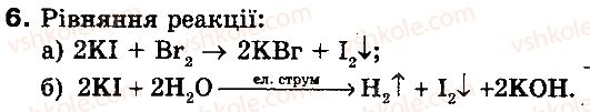 10-himiya-nm-burinska-2010-profilnij-riven--rozdil-3-metalichni-elementi-ta-yih-spoluki-59-elektroliz-6.jpg