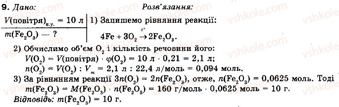 10-himiya-nm-burinska-2010-profilnij-riven--rozdil-3-metalichni-elementi-ta-yih-spoluki-60-koroziya-metaliv-9.jpg
