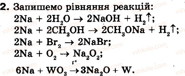 10-himiya-nm-burinska-2010-profilnij-riven--rozdil-3-metalichni-elementi-ta-yih-spoluki-62-luzhni-metali-natrij-i-kalij-2.jpg