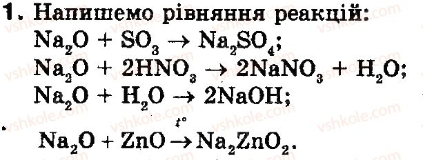 10-himiya-nm-burinska-2010-profilnij-riven--rozdil-3-metalichni-elementi-ta-yih-spoluki-63-spoluki-natriyu-i-kaliyu-1.jpg