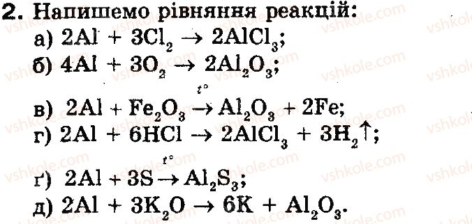 10-himiya-nm-burinska-2010-profilnij-riven--rozdil-3-metalichni-elementi-ta-yih-spoluki-69-alyuminij-yak-himichnij-element-i-prosta-rechovina-2.jpg