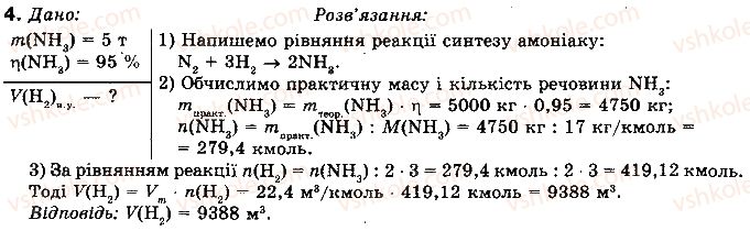 10-himiya-nm-burinska-2010-profilnij-riven--rozdil-4-promislove-virobnitstvo-najvazhlivishih-neorganichnih-rechovin-77-promislovij-sintez-amoniaku-4.jpg
